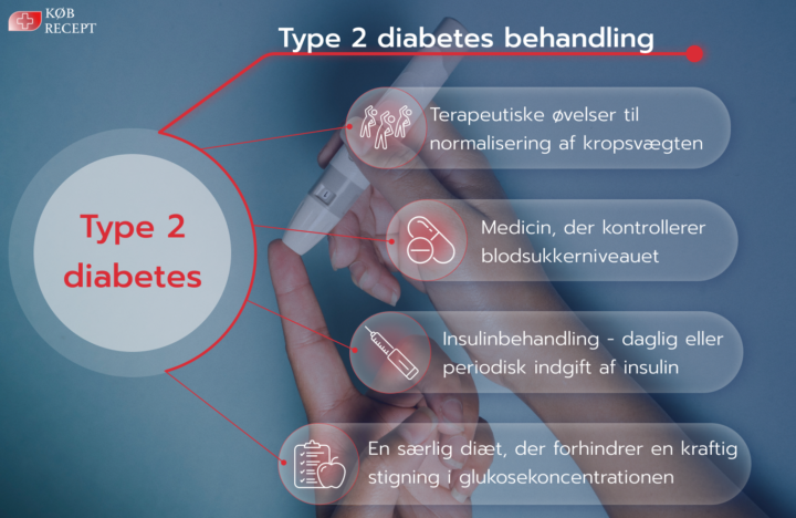 Type 2 diabetes behandling